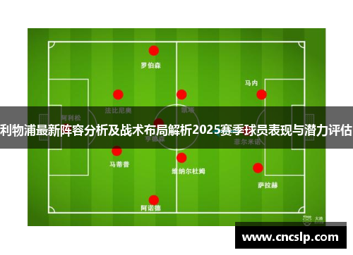利物浦最新阵容分析及战术布局解析2025赛季球员表现与潜力评估