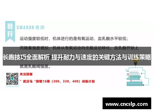 长跑技巧全面解析 提升耐力与速度的关键方法与训练策略